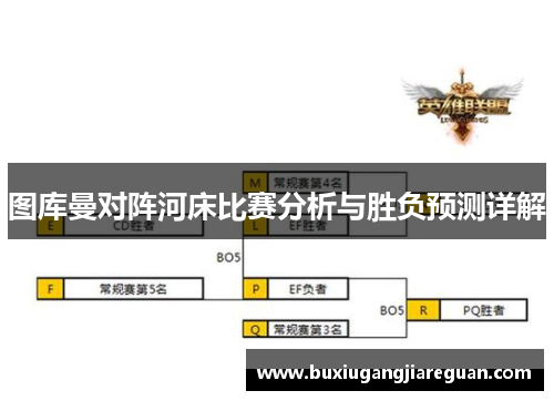图库曼对阵河床比赛分析与胜负预测详解