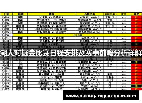 湖人对掘金比赛日程安排及赛事前瞻分析详解