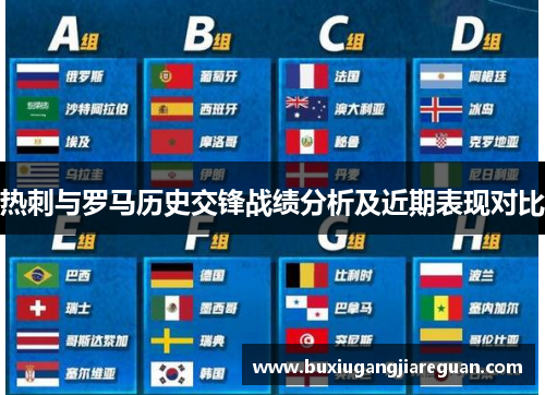 热刺与罗马历史交锋战绩分析及近期表现对比