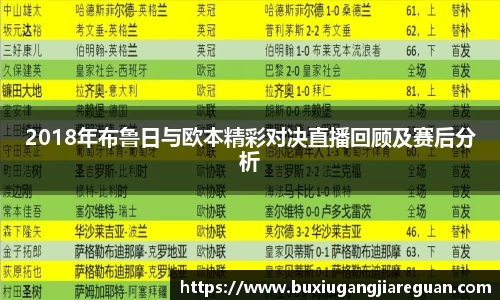 2018年布鲁日与欧本精彩对决直播回顾及赛后分析