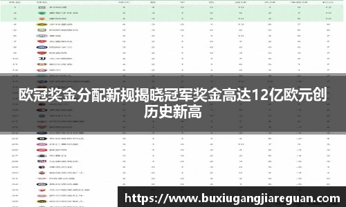 欧冠奖金分配新规揭晓冠军奖金高达12亿欧元创历史新高