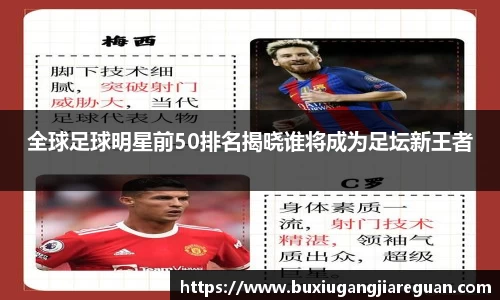 全球足球明星前50排名揭晓谁将成为足坛新王者